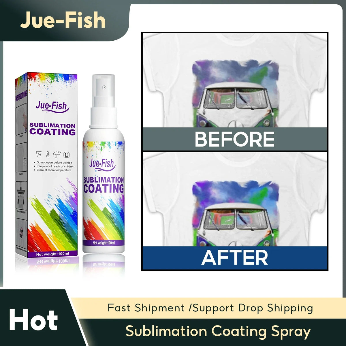 Sublimation Coating Spray – T-Shirts, Mugs, Caps & Canvas Sublimation Coating Spray Qme
