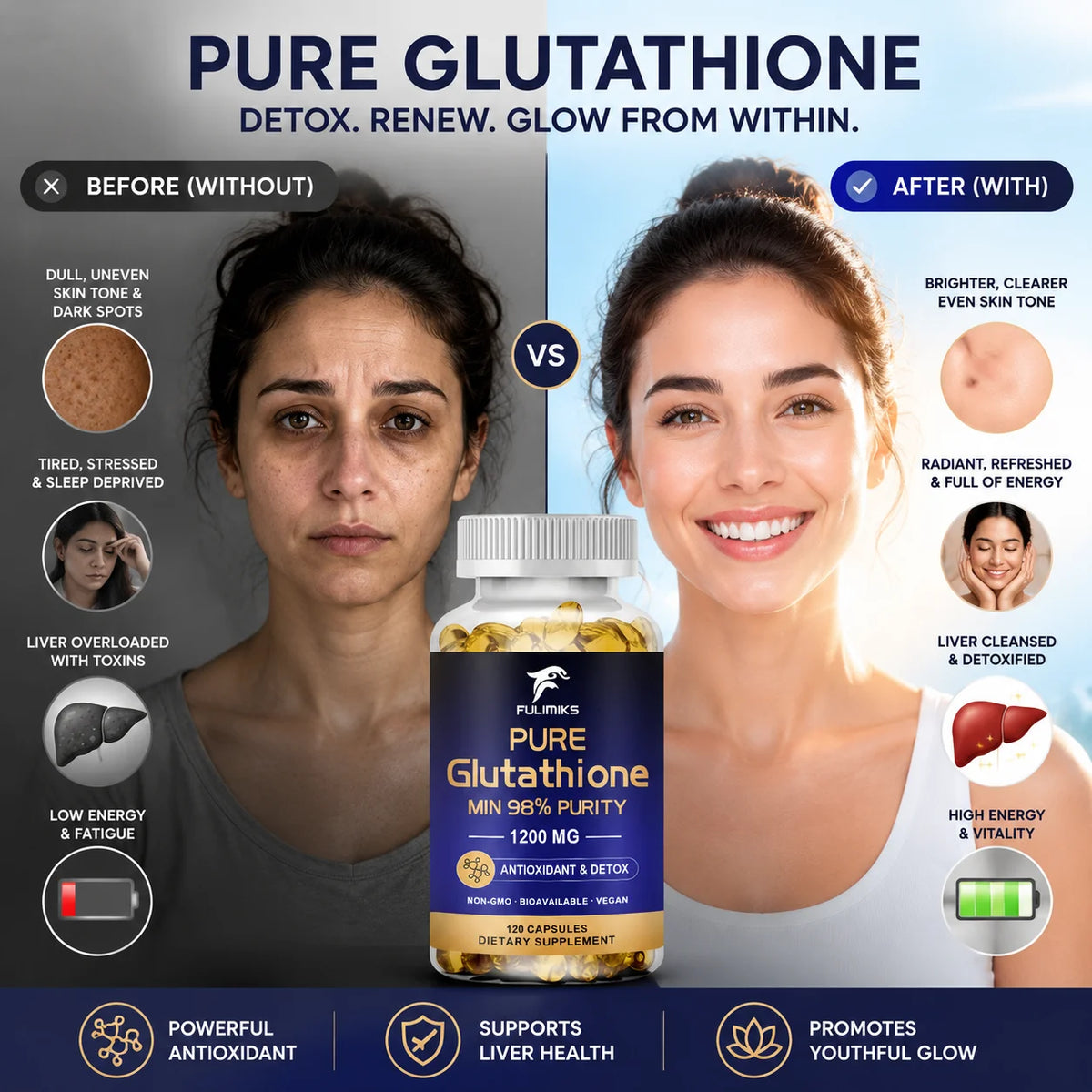 Fulimiks Glutathione 1200mg Capsules – Skin & Antioxidant Glutathione Supplement Qst