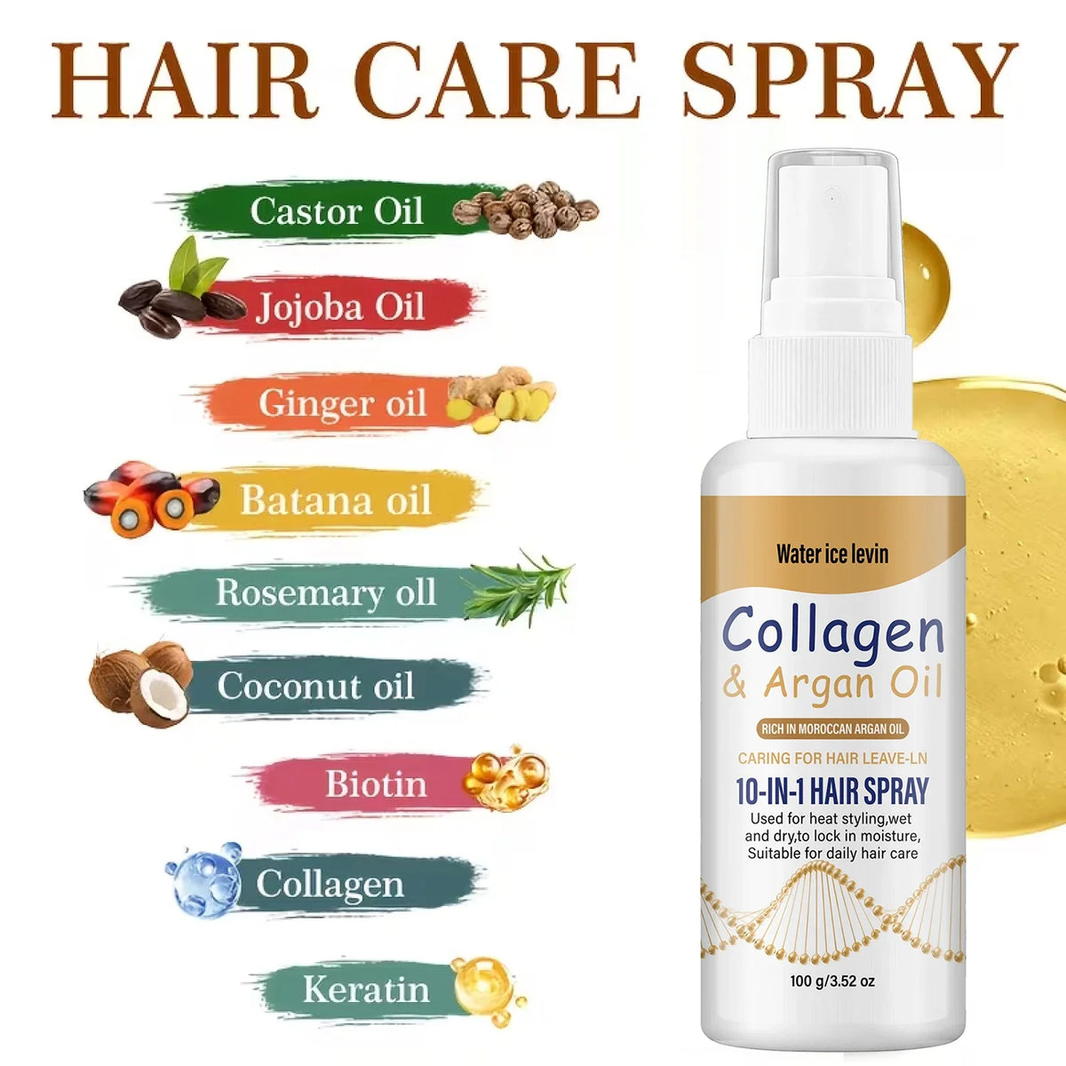 Collagen & Argan Oil Leave-In Hair Spray – Heat Protection Leave-In Hair Spray Qme