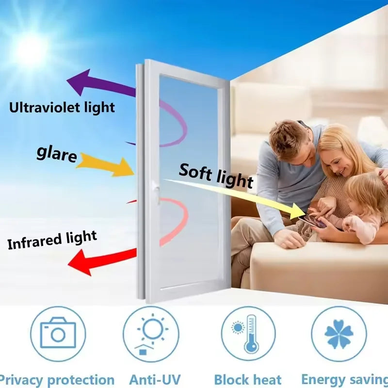 Window Heat Insulation Film – UV Protection & Privacy Window Insulation Film Qme