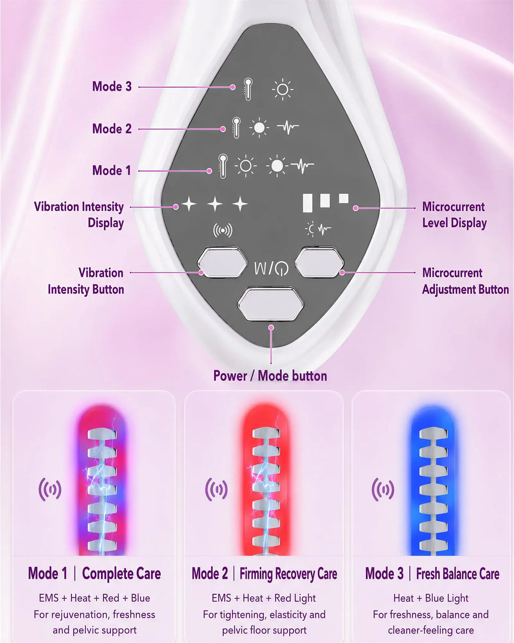 5-in-1 EMS Pelvic Floor Trainer – Red & Blue Light Therapy Pelvic Floor Trainer Qst