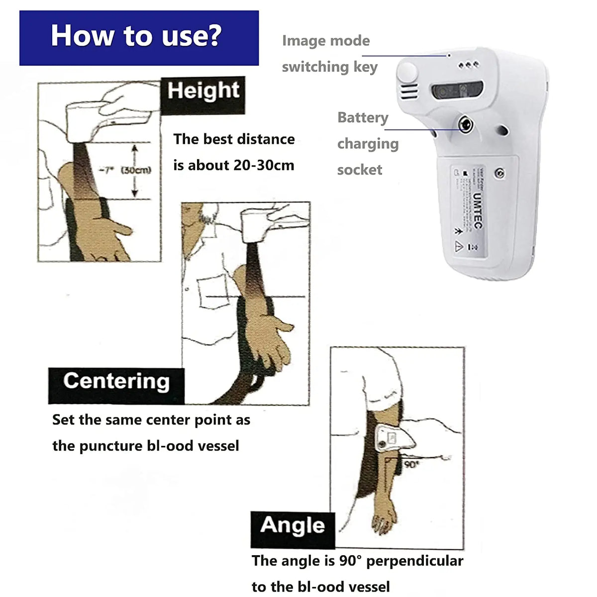 Suyzeko GY-009 Portable Infrared Vein Finder Device CE Infrared Vein Finder Qst