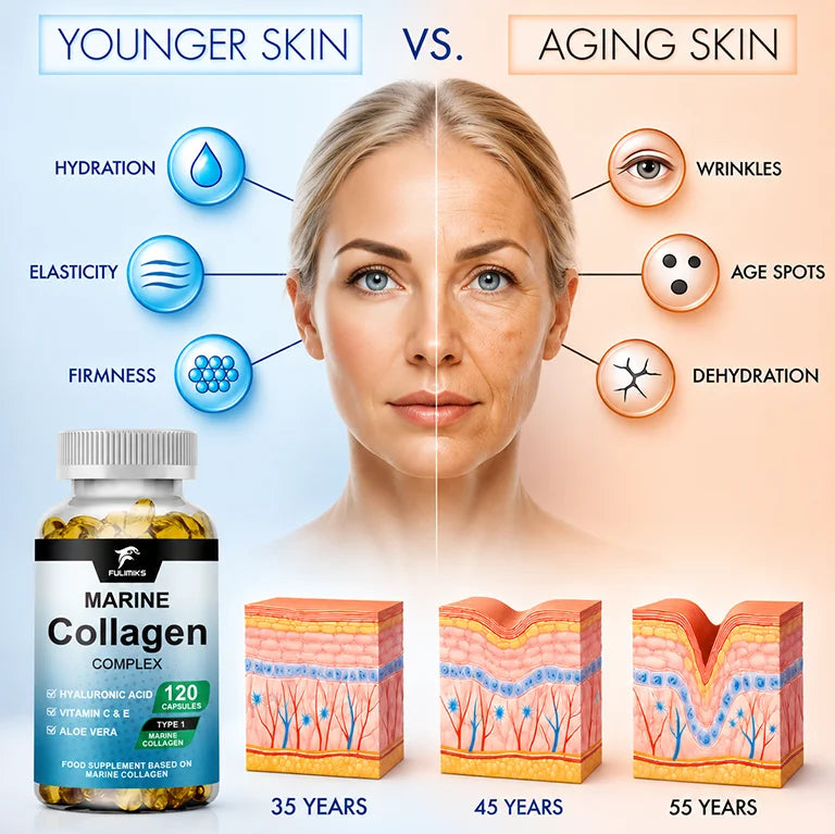 Marine Collagen Complex Capsules – Skin, Hair & Nail Support Collagen Supplement Qst