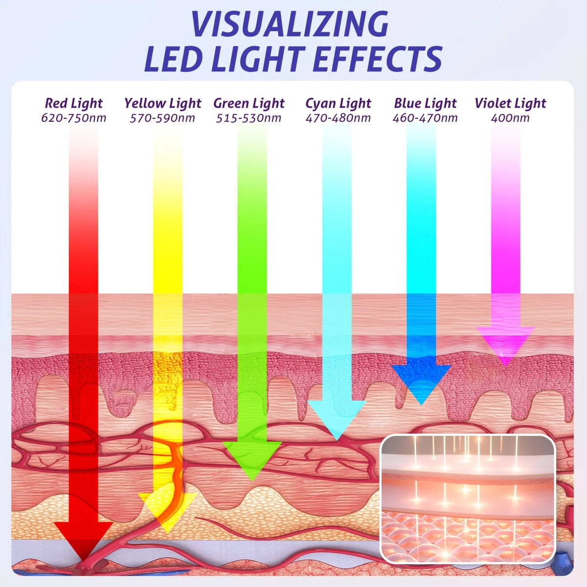 LED Eye Massager – Hot Cold Compress & 7-Color Light Therapy LED Eye Massager Qst