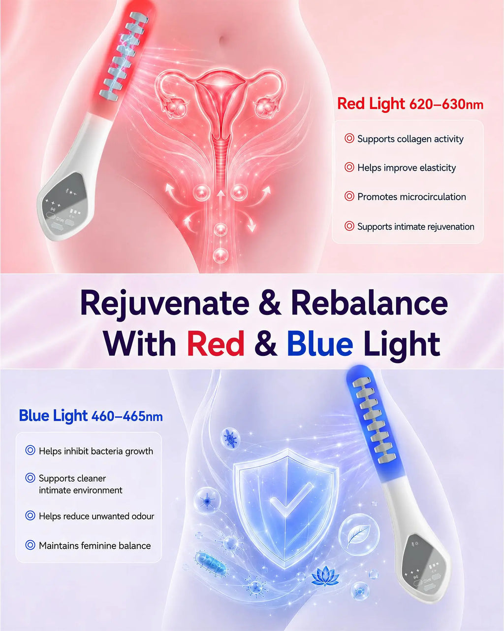 5-in-1 EMS Pelvic Floor Trainer – Red & Blue Light Therapy Pelvic Floor Trainer Qst