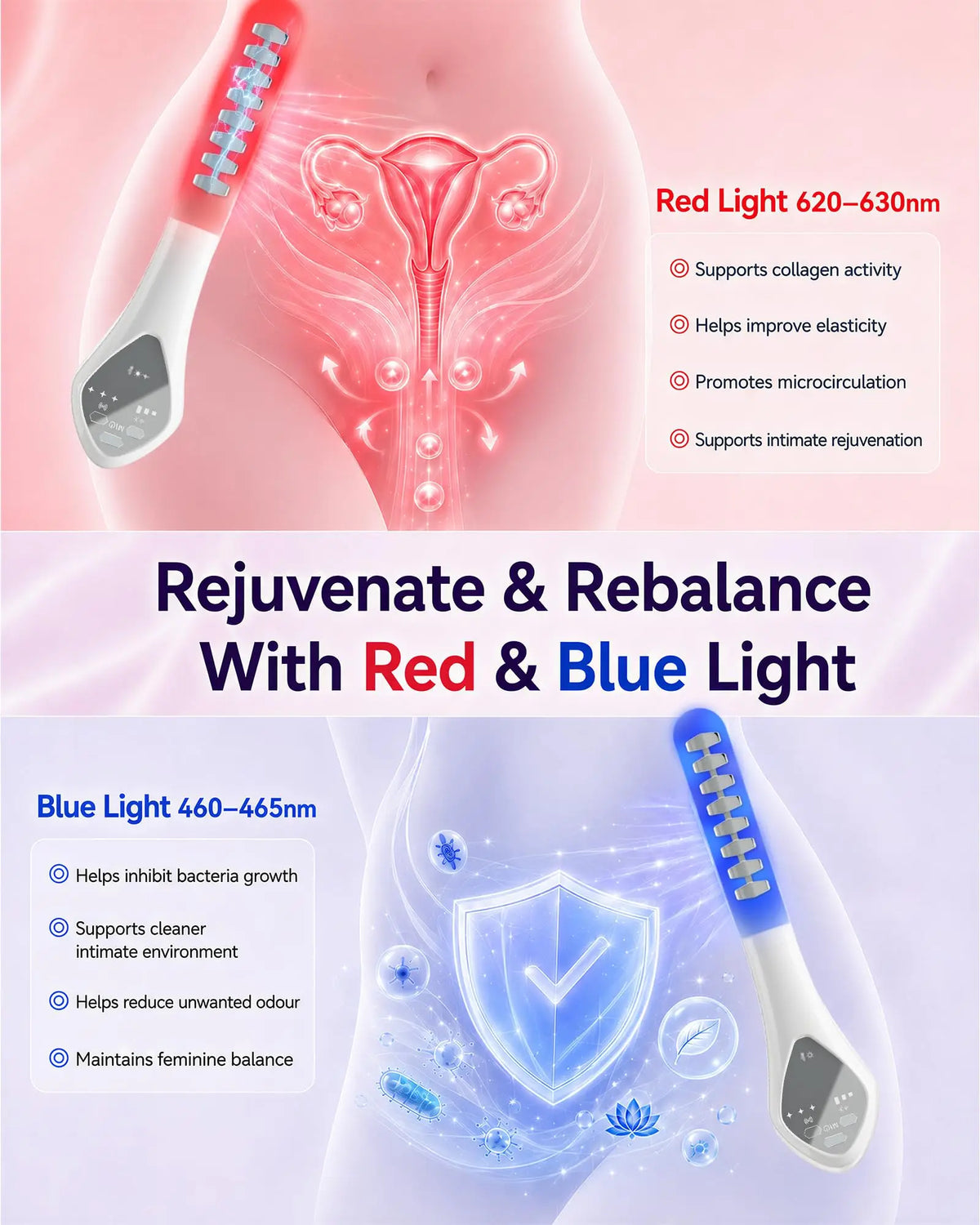 5-in-1 EMS Pelvic Floor Trainer – Red & Blue Light Therapy Pelvic Floor Trainer Qst