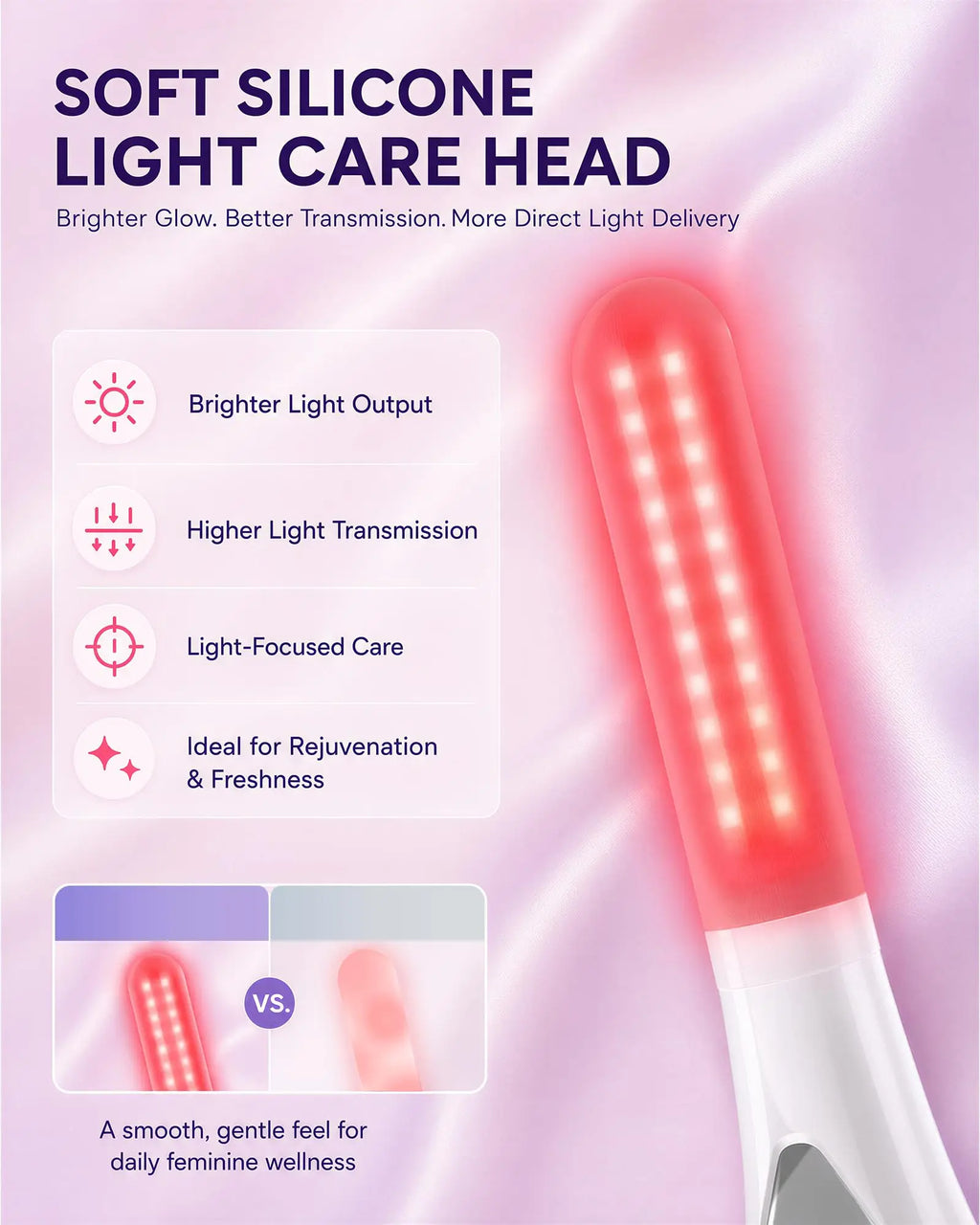 5-in-1 EMS Pelvic Floor Trainer – Red & Blue Light Therapy Pelvic Floor Trainer Qst