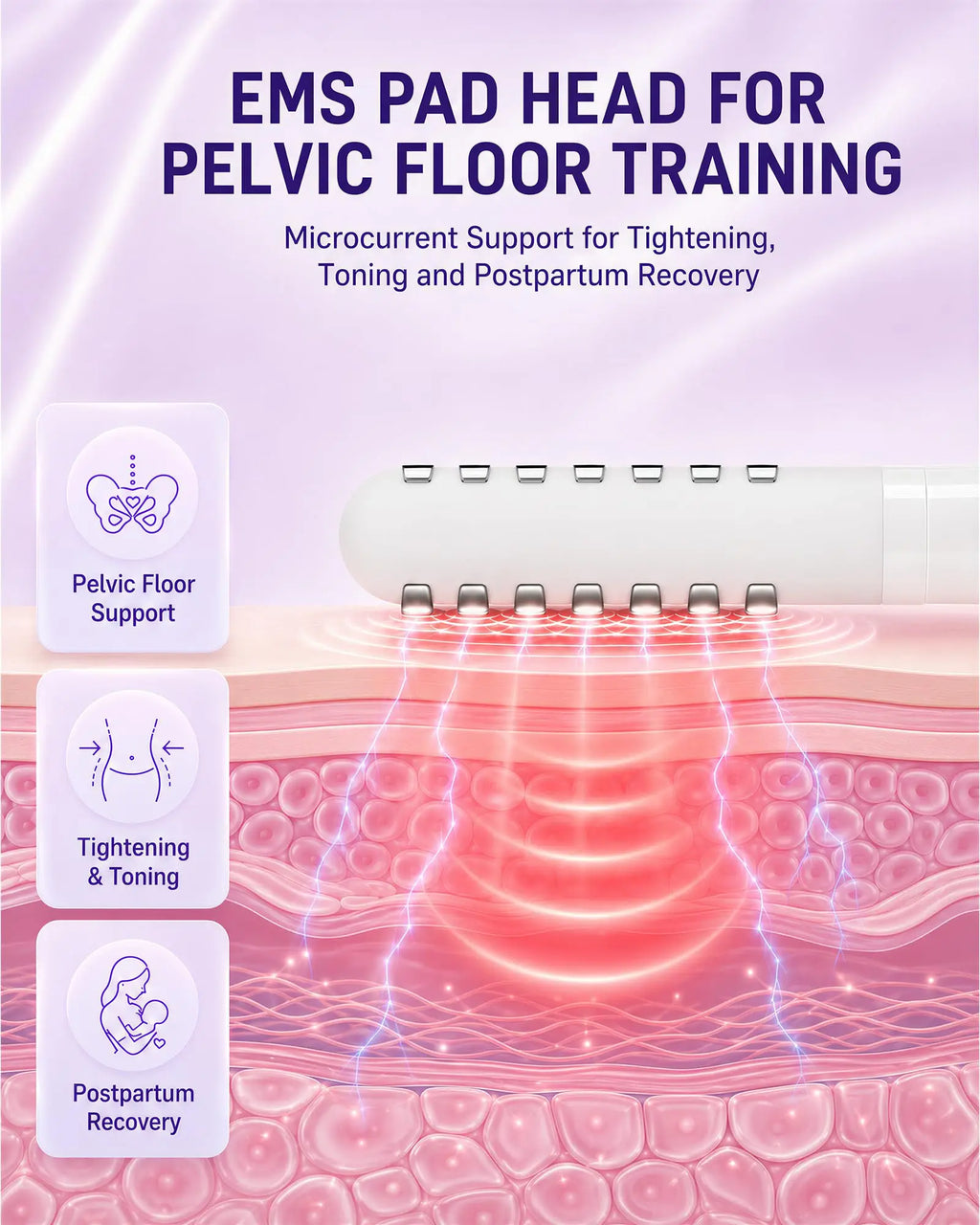 5-in-1 EMS Pelvic Floor Trainer – Red & Blue Light Therapy Pelvic Floor Trainer Qst