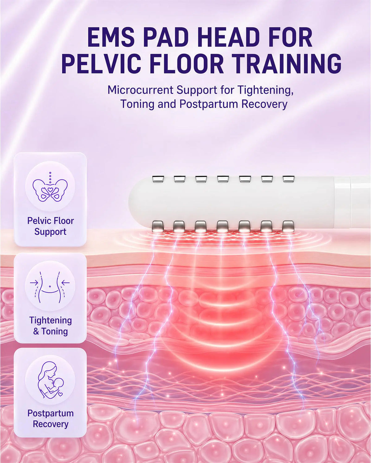 5-in-1 EMS Pelvic Floor Trainer – Red & Blue Light Therapy Pelvic Floor Trainer Qst