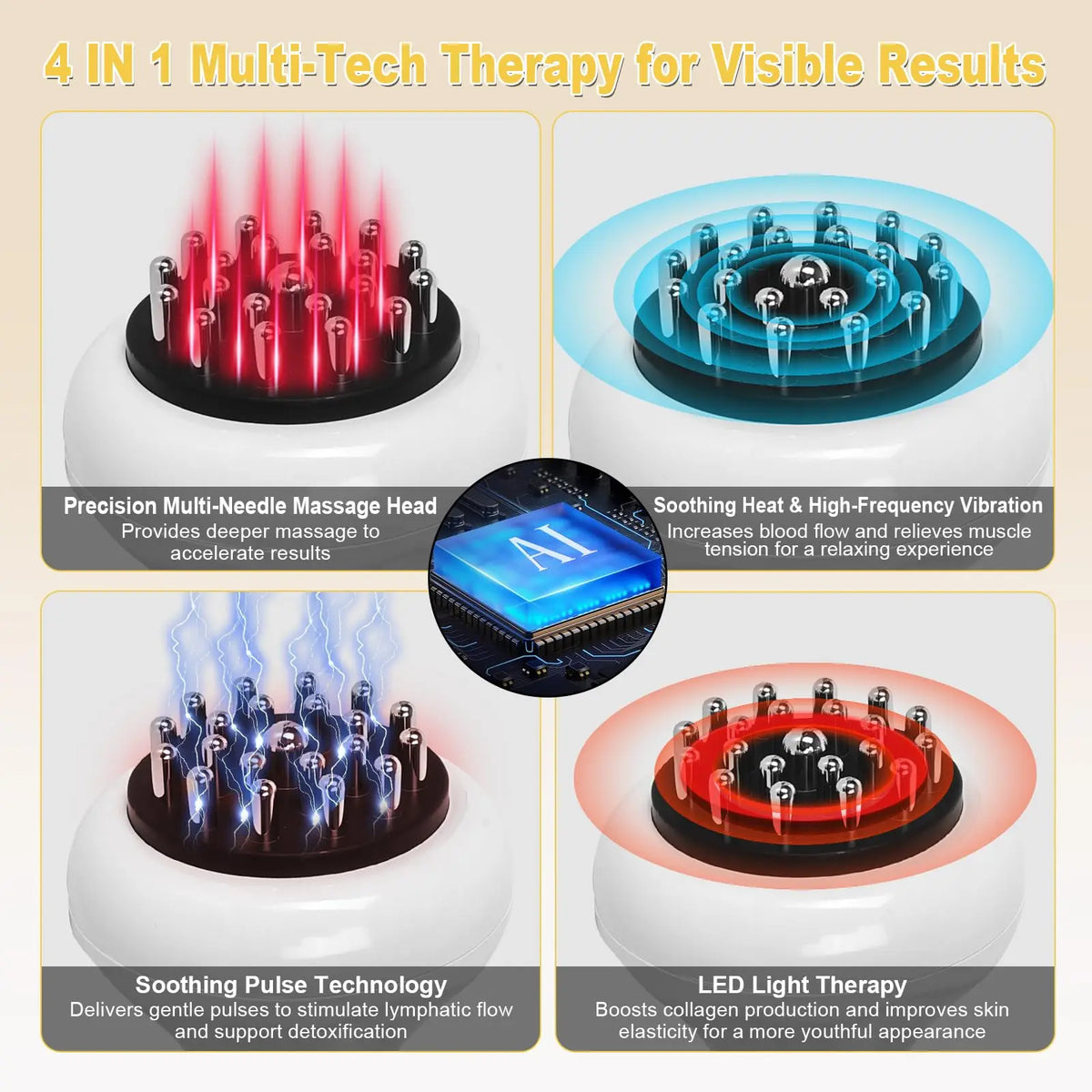 Handheld Electric Body Massager – Red Light, Heat & Vibration Handheld Body Massager Qst