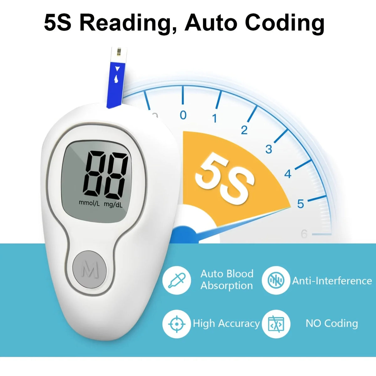 VivaGuard VGM04 Blood Glucose Monitor Kit – Auto-Coding 5s Blood Glucose Monitor Qst