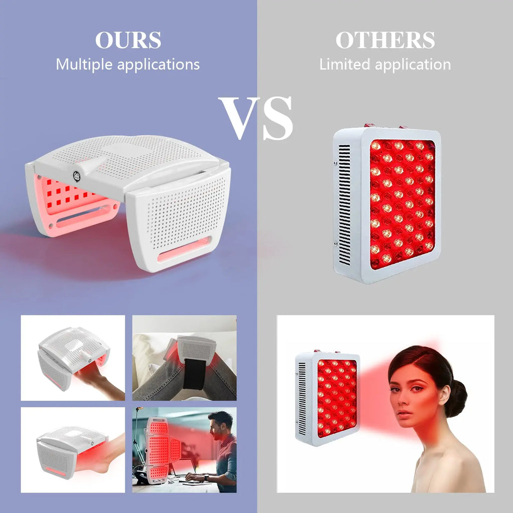 Foldable Red Light Therapy Panel 660nm 850nm Infrared LED Device Red Light Therapy Panel Qst