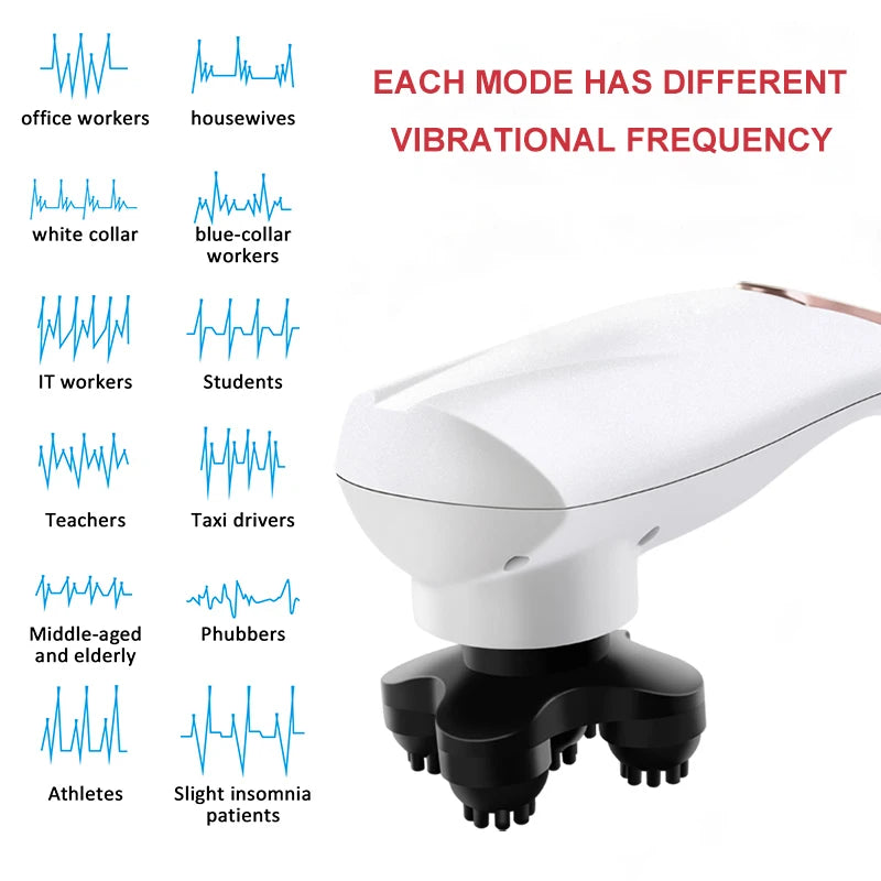 Electric Dolphin Massage Stick – 6-Head Full Body Massager Percussion Body Massager Qst