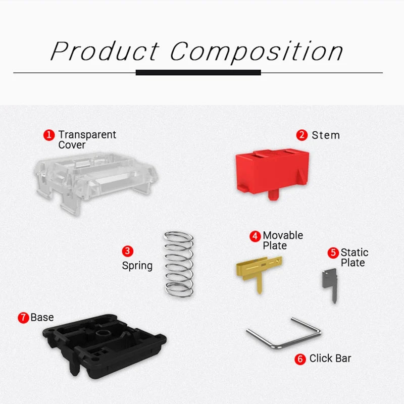Kailh Low Profile 1350 Chocolate RGB SMD Mechanical Switch Mechanical Keyboard Switch Qme