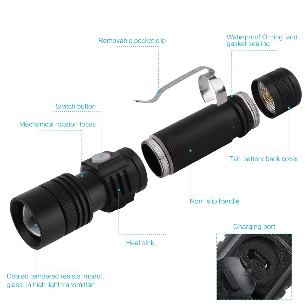 BORUiT 800LM LED Tactical Flashlight – Zoomable 18650 Torch LED Tactical Flashlight Qst