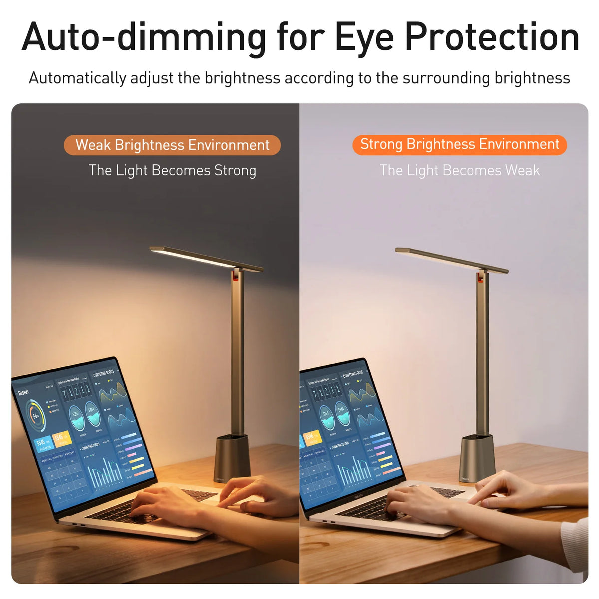 Baseus Dimmable LED Desk Lamp – Full-Spectrum Foldable LED Desk Lamp Qst
