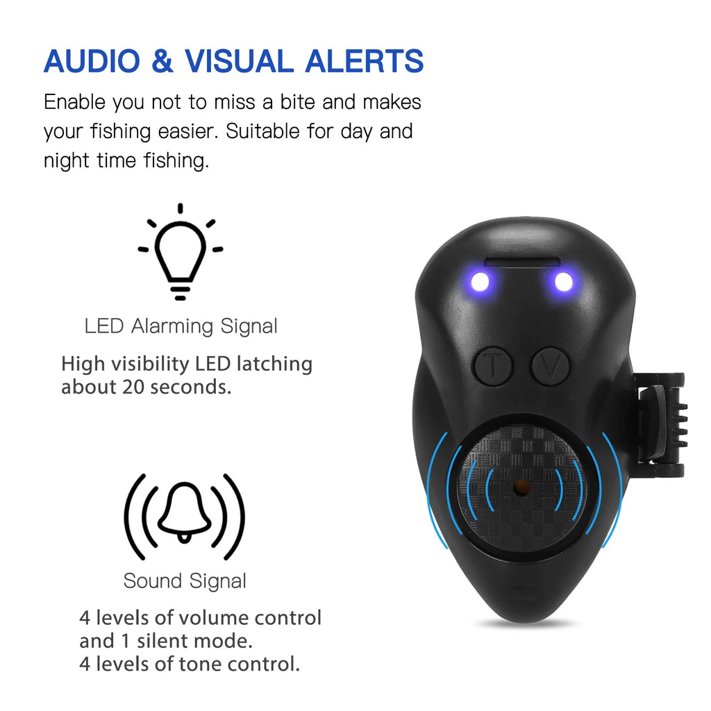 Fishing Bait Alarm LED Alert Luminous Indicator – 2 Colors Fishing Bite Alarm Qme