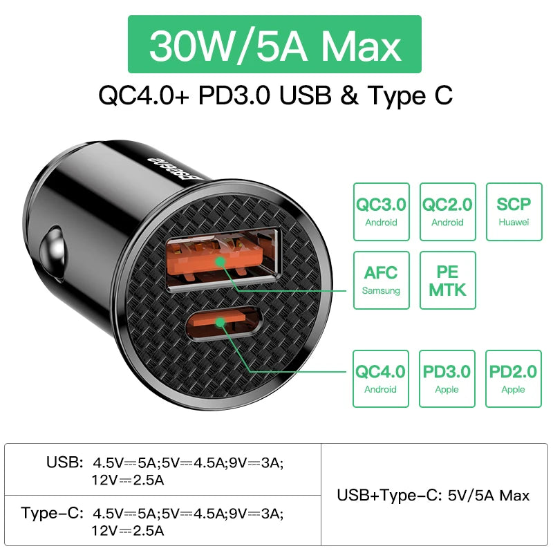 Baseus 30W Car Charger QC 4.0 PD USB-C Fast Charging Car Charger Qst