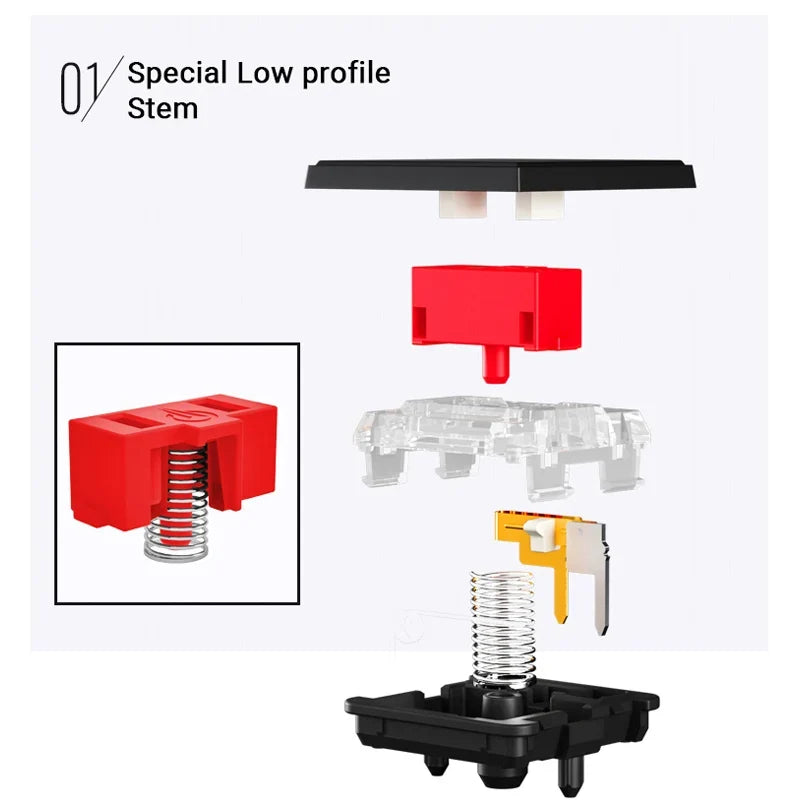 Kailh Low Profile 1350 Chocolate RGB SMD Mechanical Switch Mechanical Keyboard Switch Qme