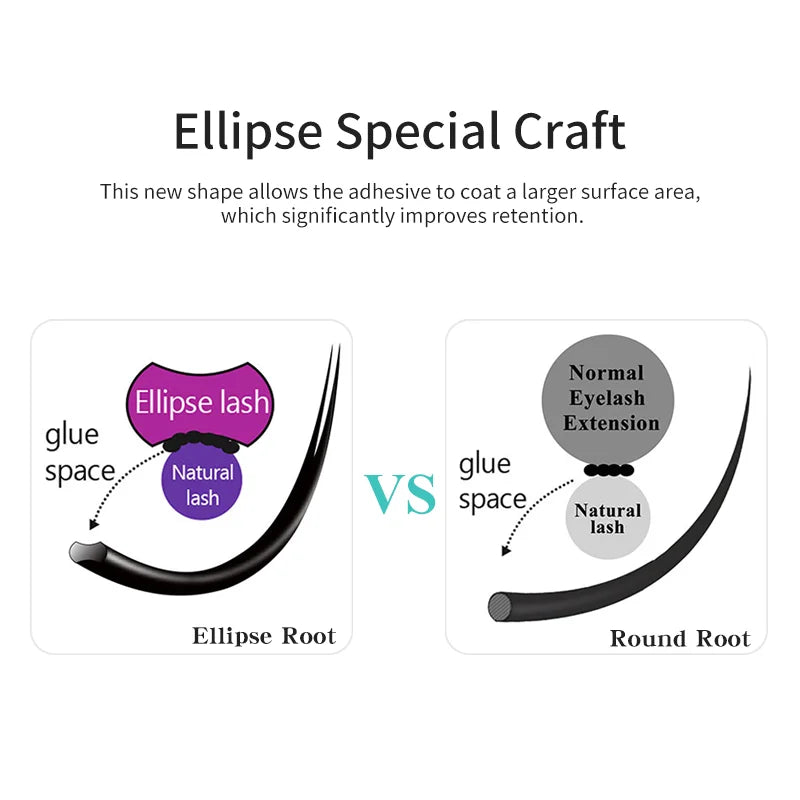 NATUHANA Ellipse Flat Lash Extensions – Korea PBT Split Tips Flat Lash Extensions Qme