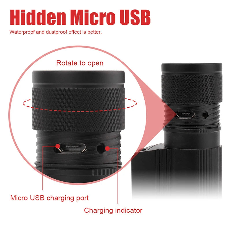 BORUiT D25 Dual LED Headlamp 5000LM Rechargeable 6-Mode Torch Rechargeable Headlamp Qst