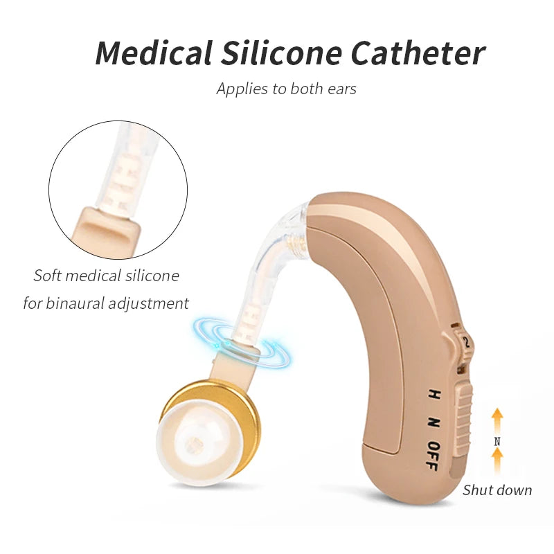 Scienlodic USB Rechargeable Sound Amplifier – Adjustable Tone Sound Amplifier Qst