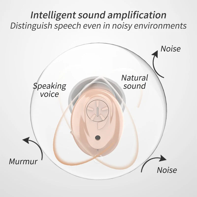 XceeFit CIC Invisible Mini Hearing Aid Sound Amplifier CIC Hearing Amplifier Qst