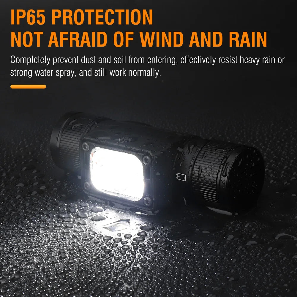 BORUiT HP350 800LM LED Headlamp – Type-C Rechargeable, IP65 LED Headlamp Qst