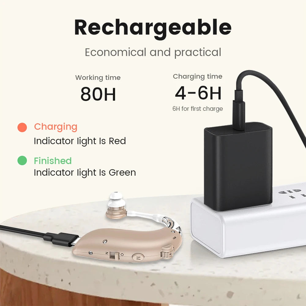 XceeFit Rechargeable BTE Sound Amplifier – 4-Mode, 80Hr Sound Amplifier Qst