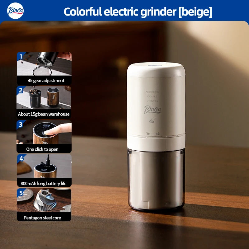 Bincoo Electric Burr Coffee Grinder – Portable Bean Mill Electric Coffee Grinder Qst White 1pc
