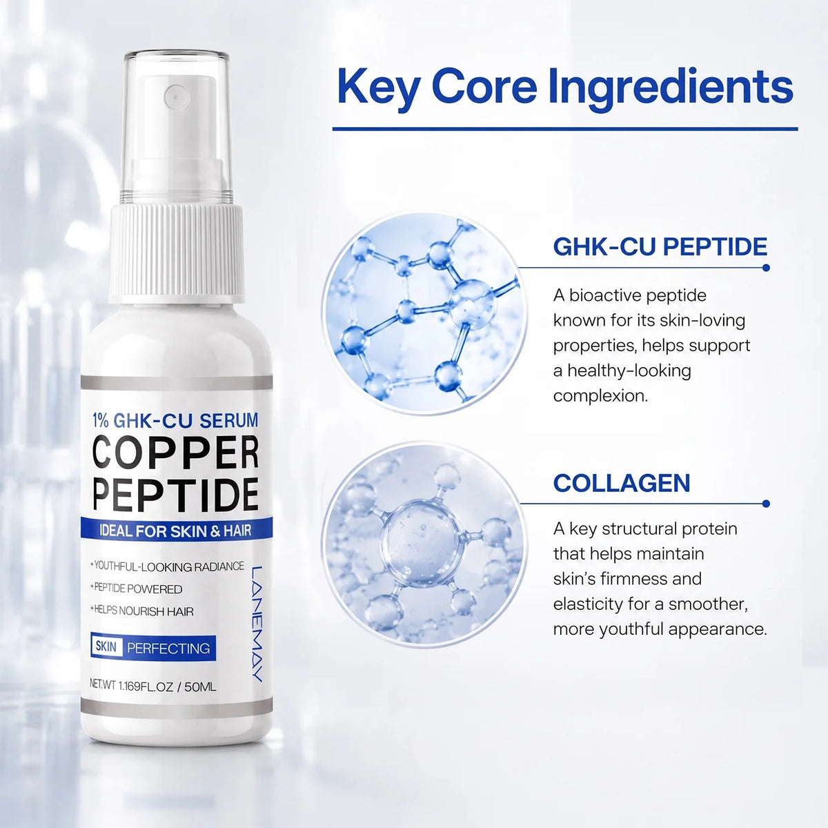 1% GHK-Cu Copper Peptide Serum Mist – Skin & Hair Peptide Serum Mist Qst