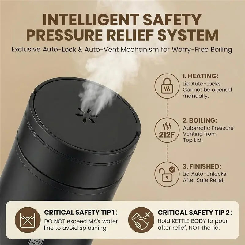 Portable Electric Travel Kettle 110V – 304 Stainless Steel 450ml Electric Travel Kettle Qst