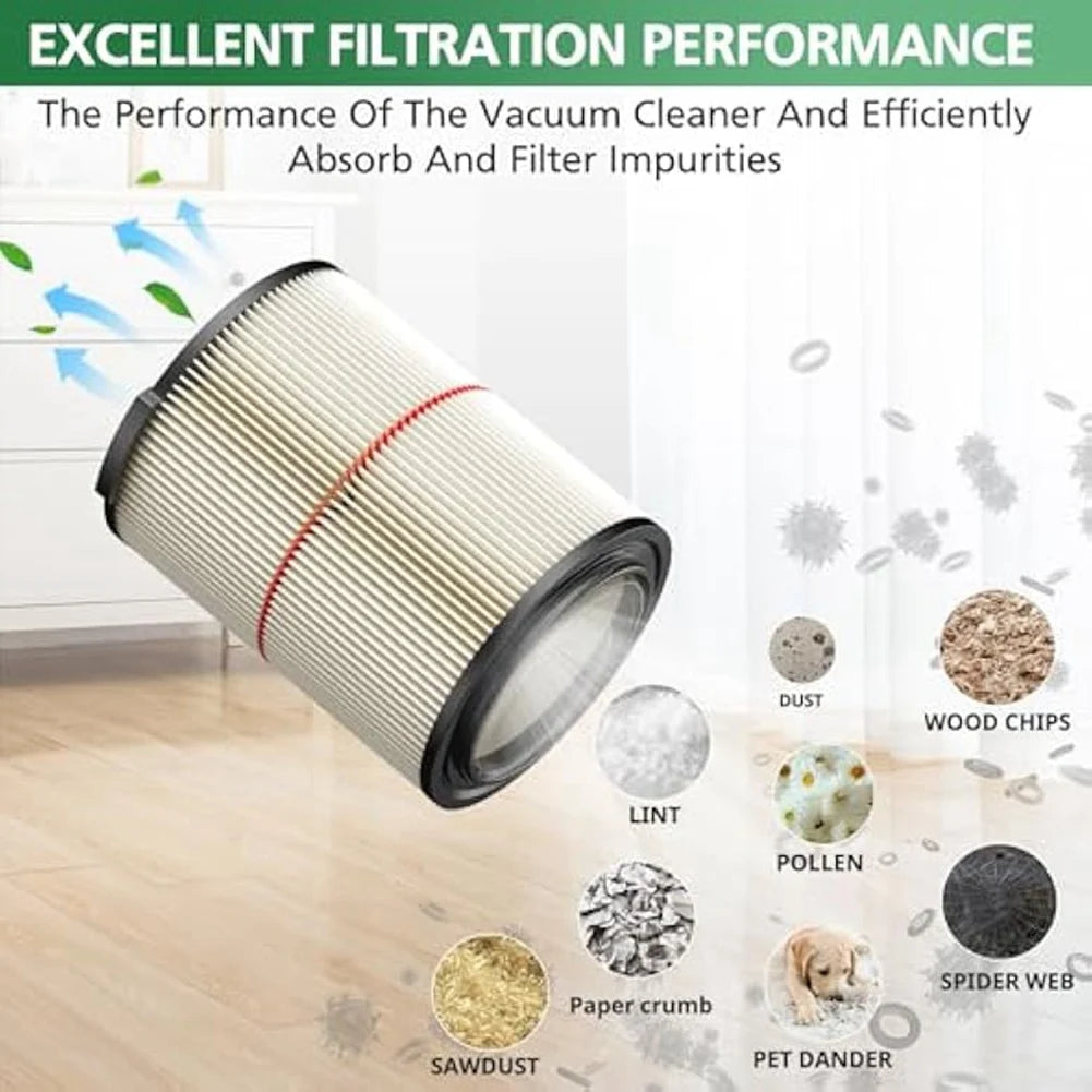 B15C Filter for CMXEVBE17590 Wet Dry Shop Vac – Part 9-38754 Vacuum Replacement Filter Qst
