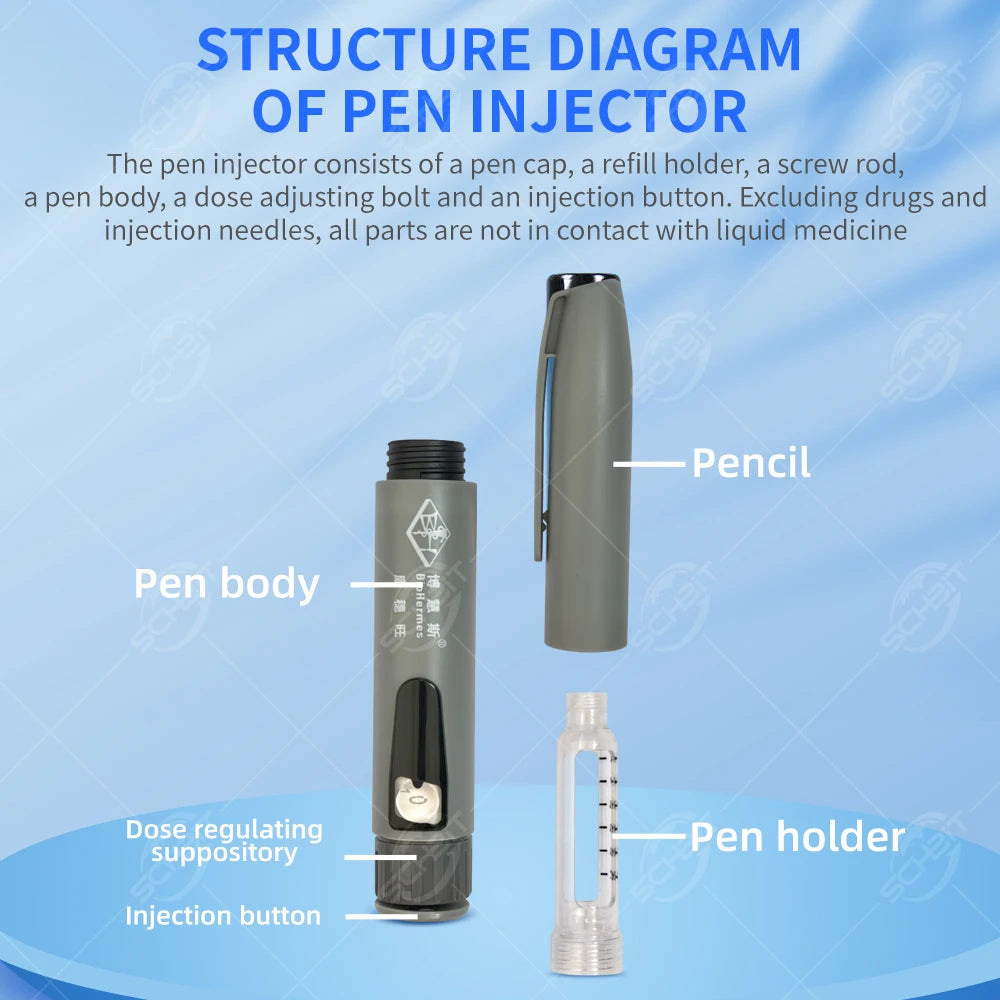 Reusable Adjustable 3ml Injection Pen – ISO 11608-3 Compliant Injection Pen Device Qst