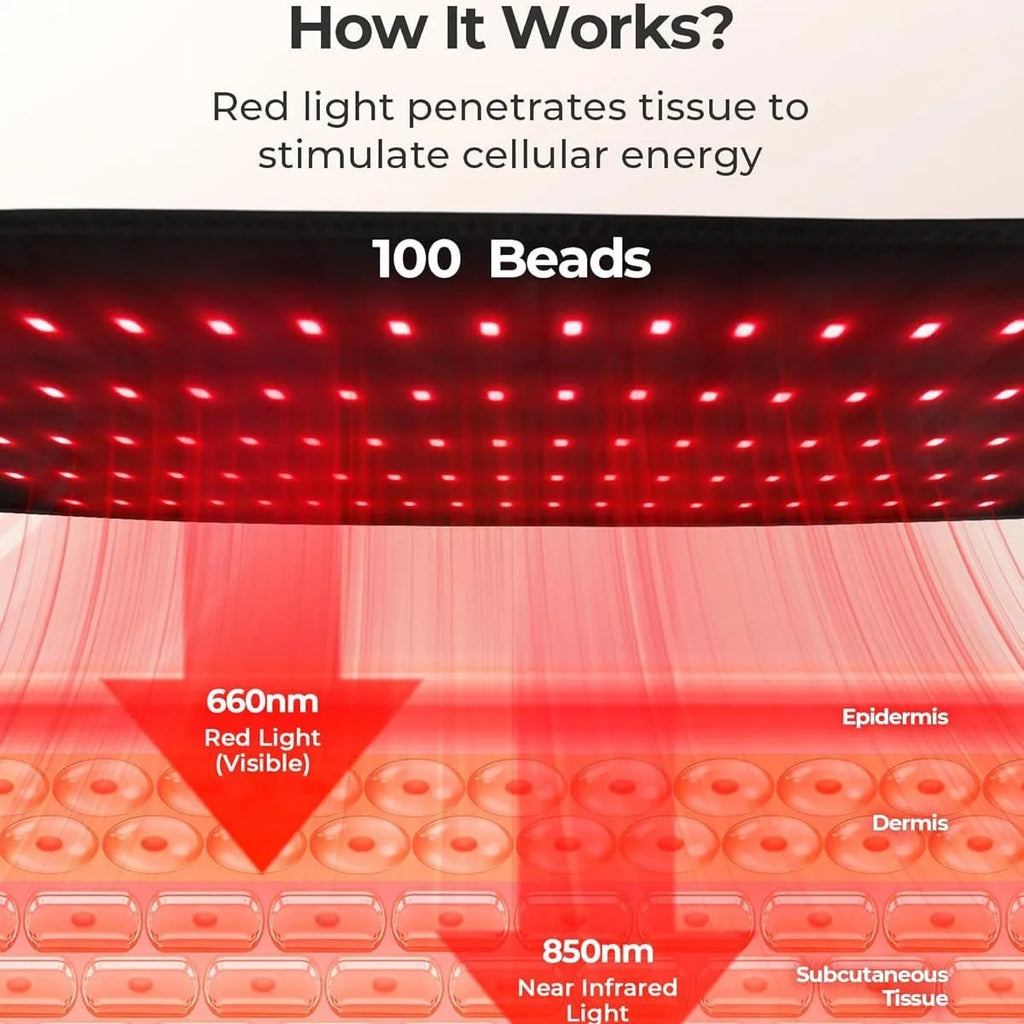 Red Light Therapy Belt – Infrared LED Wrap 660nm 850nm Red Light Therapy Belt Qst