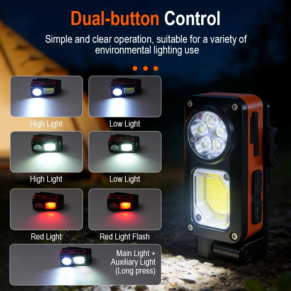 BORUiT Motion Sensor Headlamp – 500LM USB-C Cap Clip Light LED Headlamp Qst