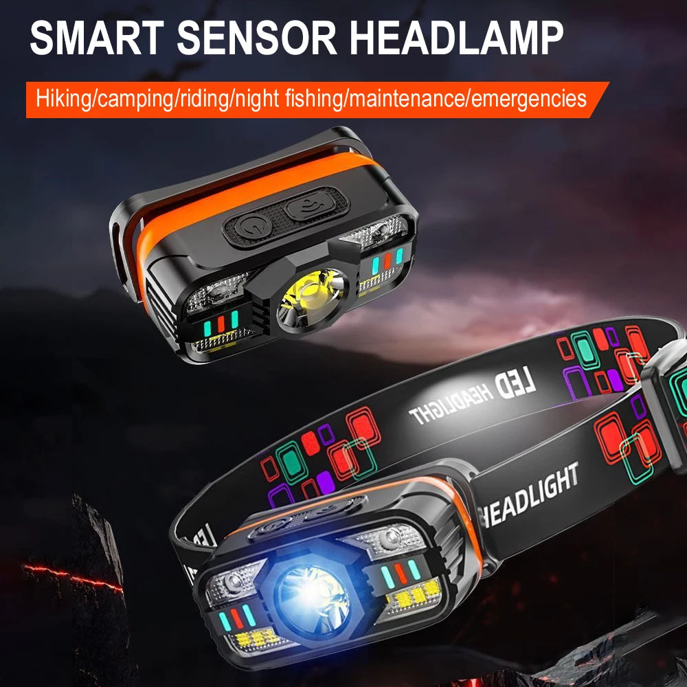 BORUiT Sensor LED Headlamp – Type-C Rechargeable, IPX4 LED Headlamp Qst