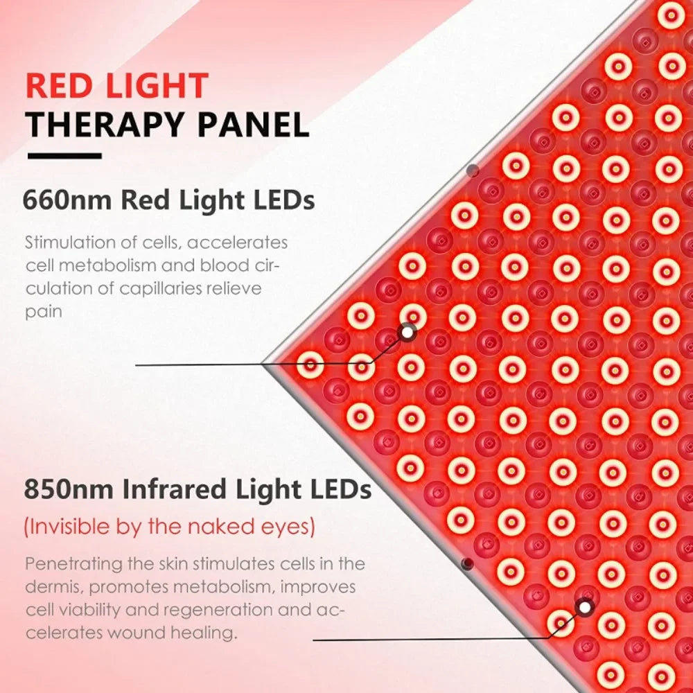 225 LED Red Light Therapy Panel 660nm 850nm – 45W Body & Skin Red Light Therapy Panel Qst