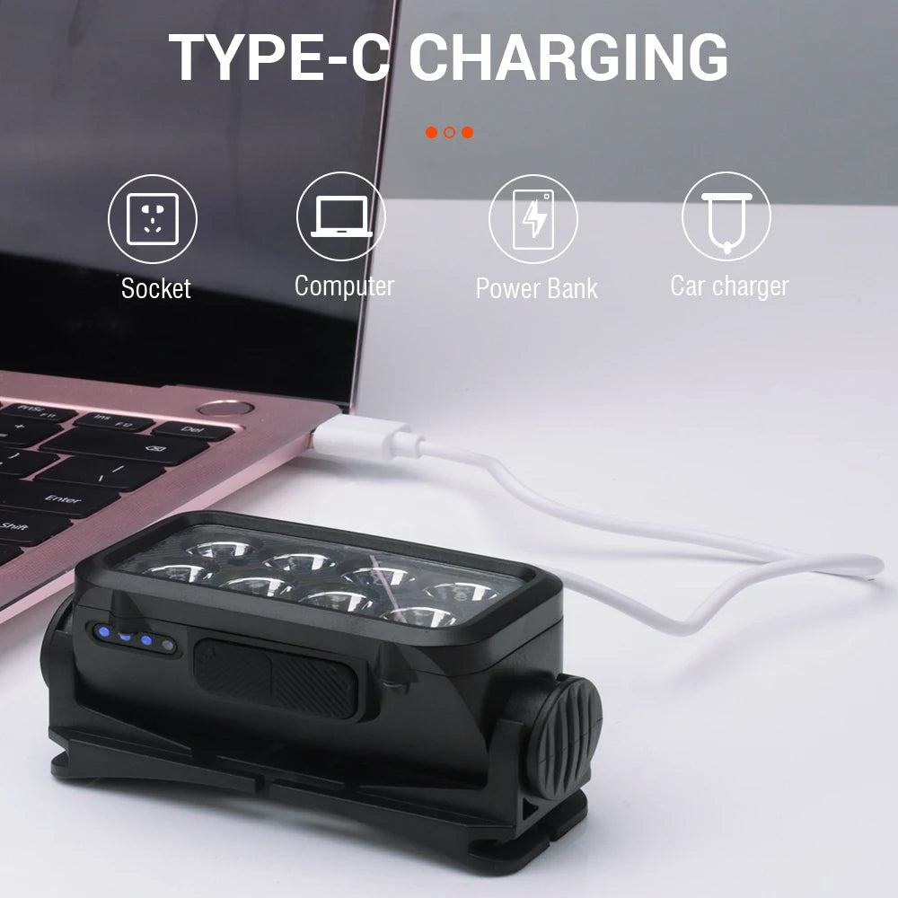 BORUiT K354 Motion Sensor LED Headlamp – 1000 Lumen USB-C LED Headlamp Qst