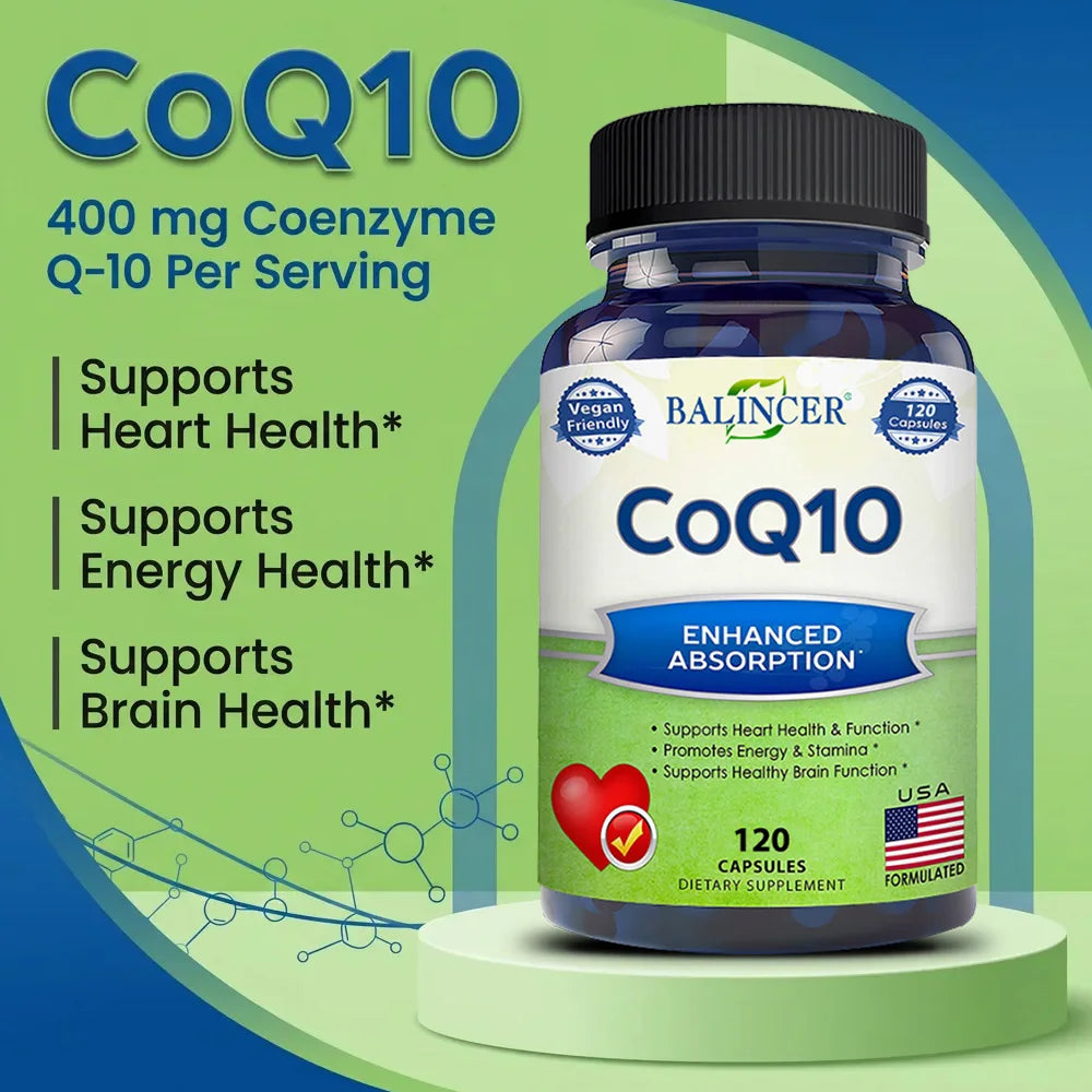 ZENVITALIZE CoQ10 400mg Capsules – High Absorption, 120ct CoQ10 Supplement Qst