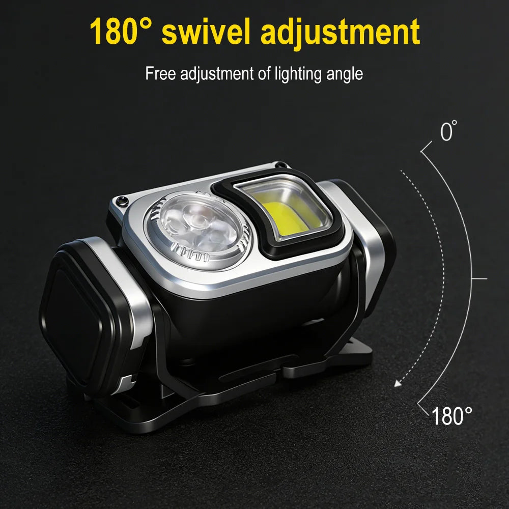 BORUiT Motion Sensor LED Headlamp – USB-C Rechargeable, IPX4 LED Headlamp Qst