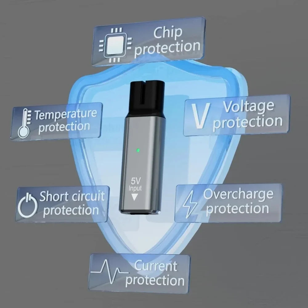 USB-C Shaver Charger Adapter 5V for Philips Trimmer Models Shaver Charger Adapter Qme