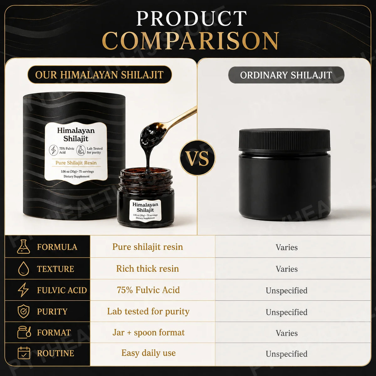 Himalayan Shilajit Resin – 85+ Trace Minerals, 75 Servings Mineral Supplement Resin Qst