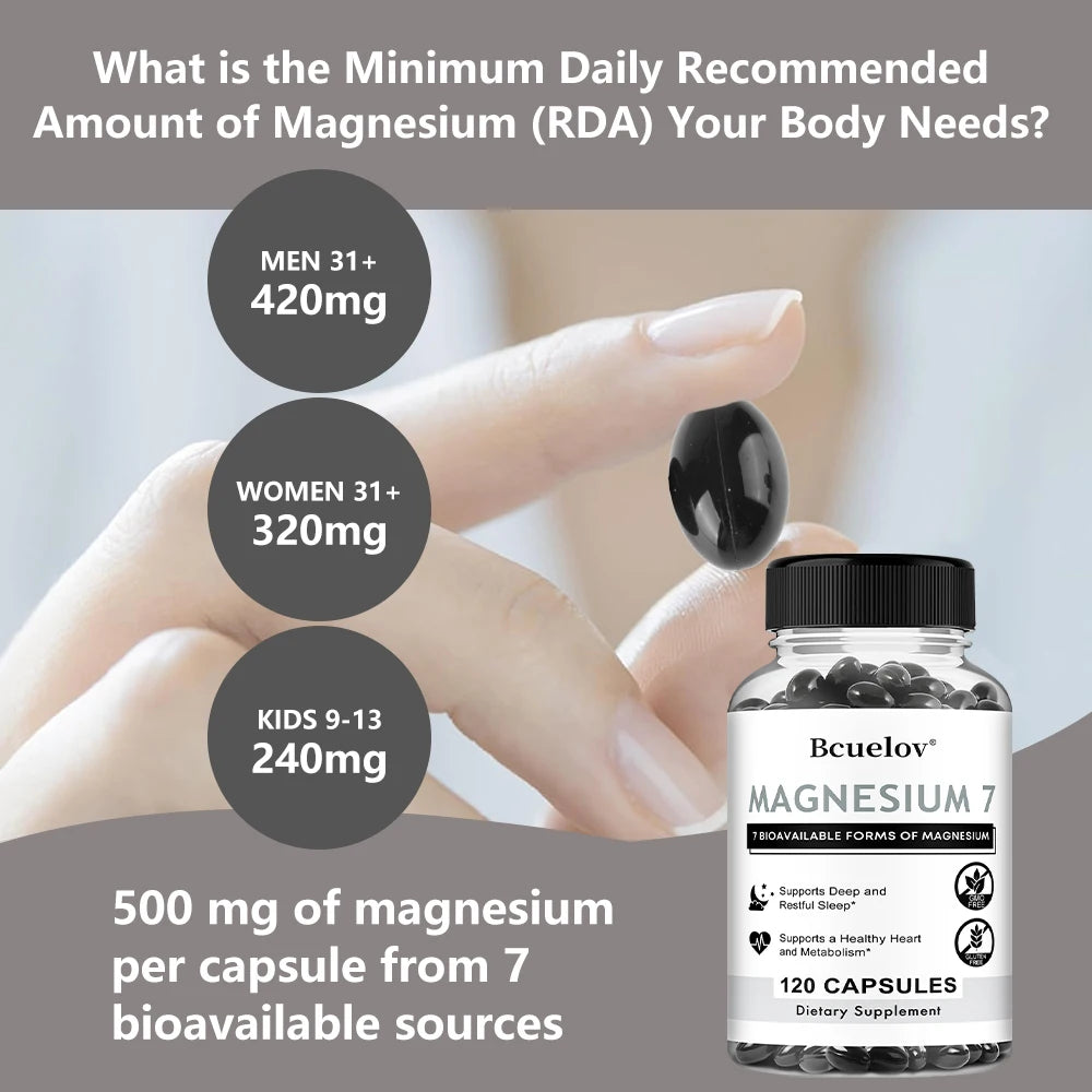 Magnesium 7 Complex Capsules – 7-Form Blend + Vitamin B6, Vegan Magnesium Supplement Qst