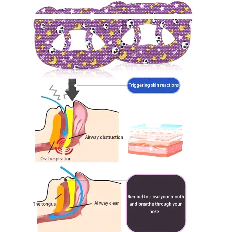 Mouth Breathing Tape Strips for Kids & Adults – Better Sleep Sleep Breathing Strips Qme