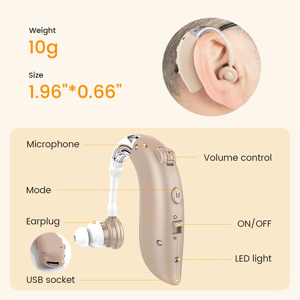XceeFit Rechargeable BTE Sound Amplifier – 4-Mode, 80Hr Sound Amplifier Qst