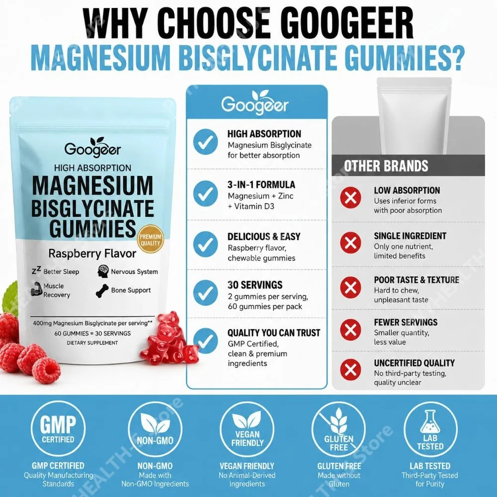 Googeer Magnesium Bisglycinate Gummies – Vitamin D3 & Zinc 60ct Mineral Supplement Gummies Qst