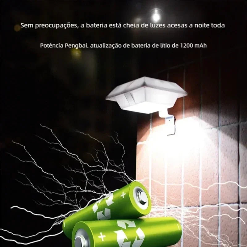Outdoor LED Solar Security Flood Light – Waterproof Auto On/Off Solar Flood Light Qme