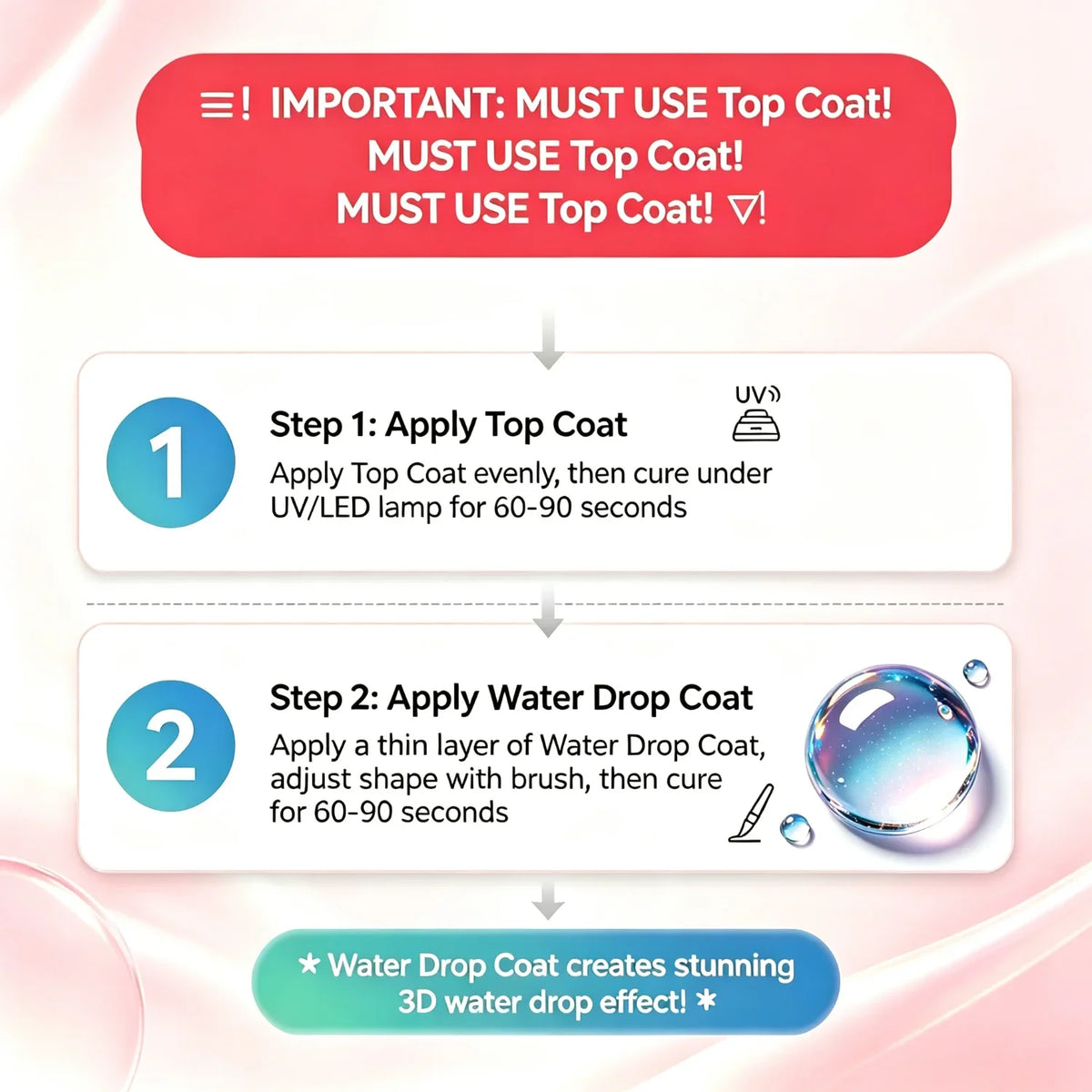 Nailpop 3D Water Drop No-Wipe Gel Top Coat 15ml – Fast Cure Gel Nail Top Coat Qme