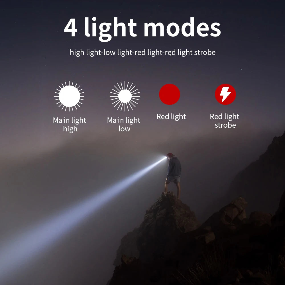 BORUiT 3W Mini LED Headlamp 4-Mode Red Light Waterproof Torch LED Headlamp Qst